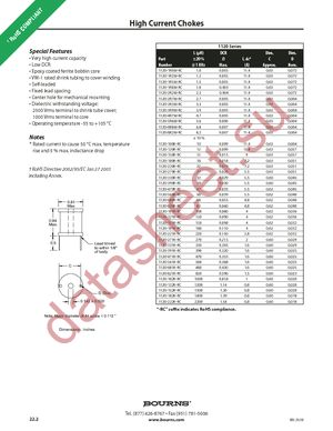 1120-151K-RC datasheet  